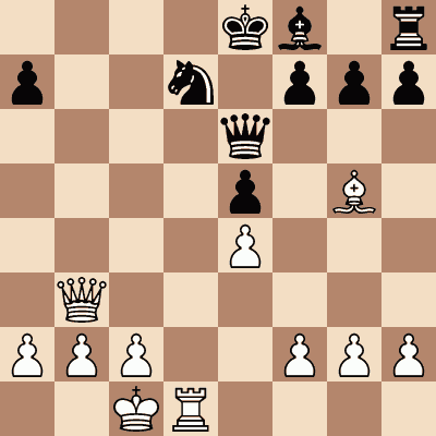 Paul Morphy vs. Duke of Brunswick Brilliant Chess Puzzle - SparkChess